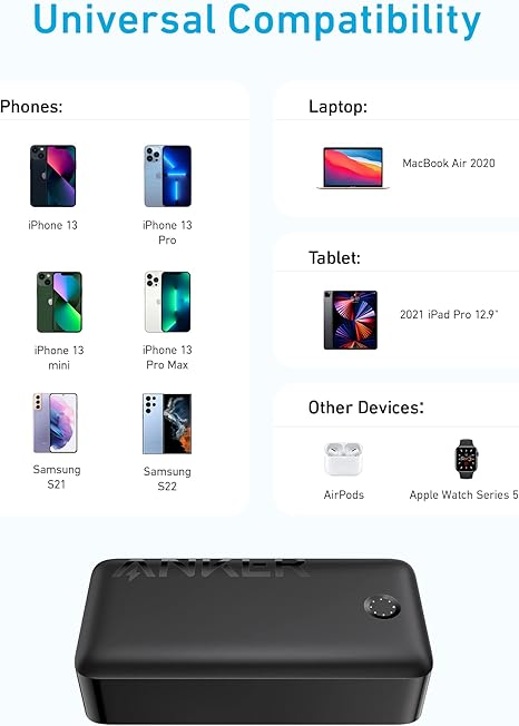 Anker Portable Power Bank, 40,000mAh 30W