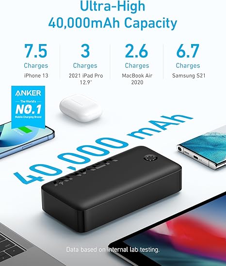 Anker Portable Power Bank, 40,000mAh 30W