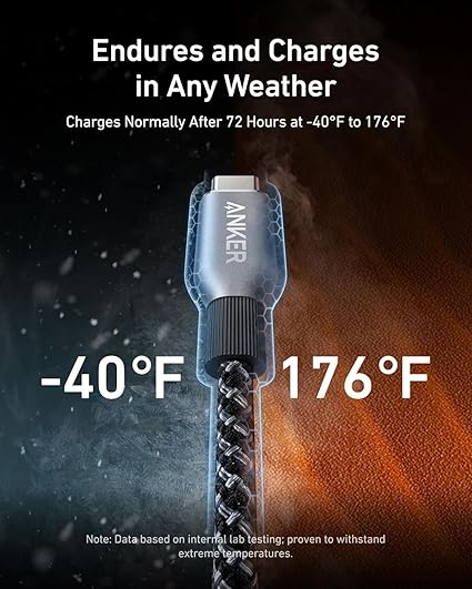 ANKER Prime USB-C to USB-C Cable