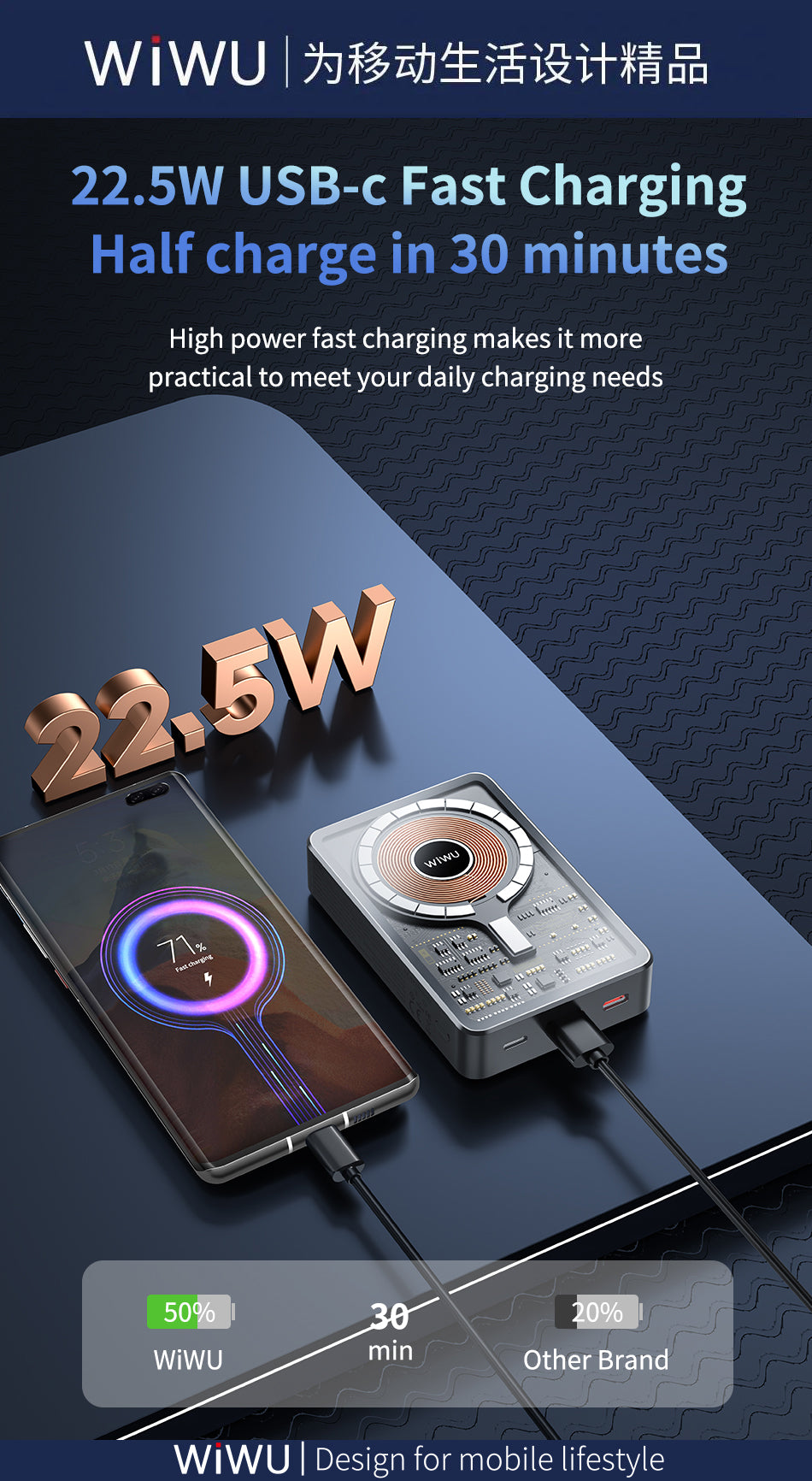 Wiwu - Power Bank, 10000mAh JC-21 - Astro Store