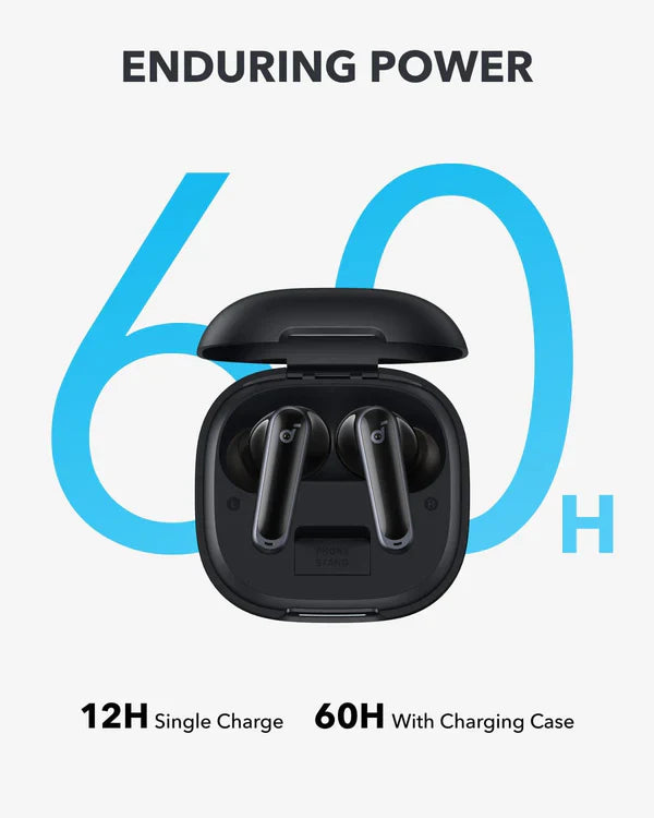 ANKER Soundcore P40i