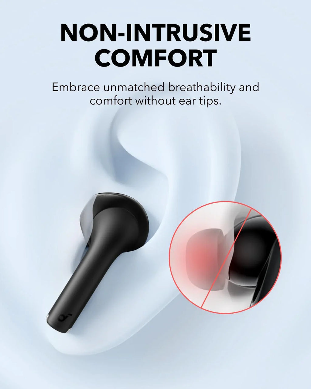 ANKER Soundcore K20i