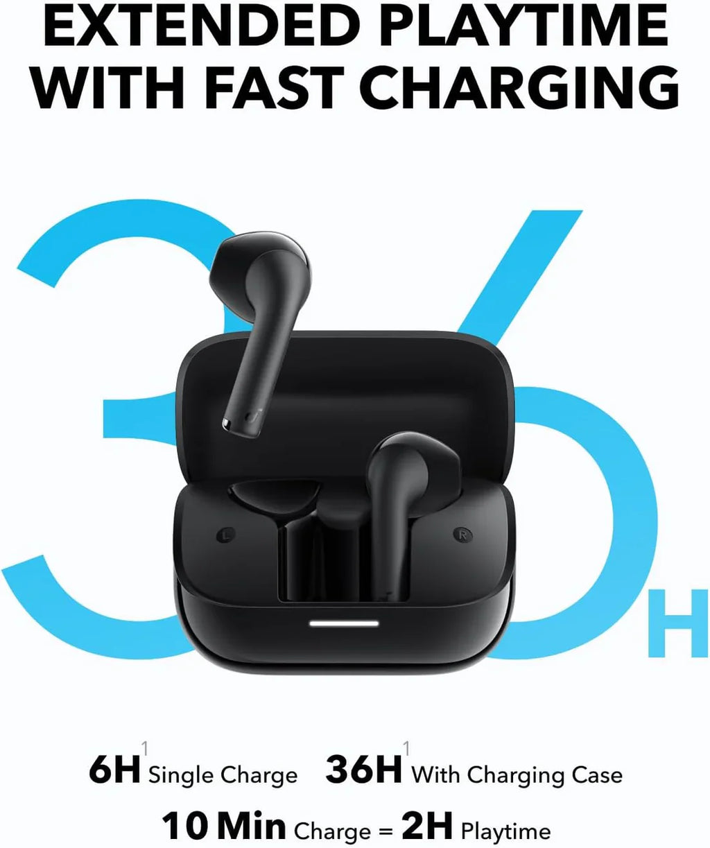 ANKER Soundcore K20i