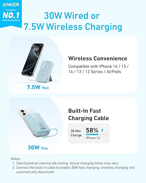 ANKER Zolo Magnetic Power Bank 10k mAh 7.5W