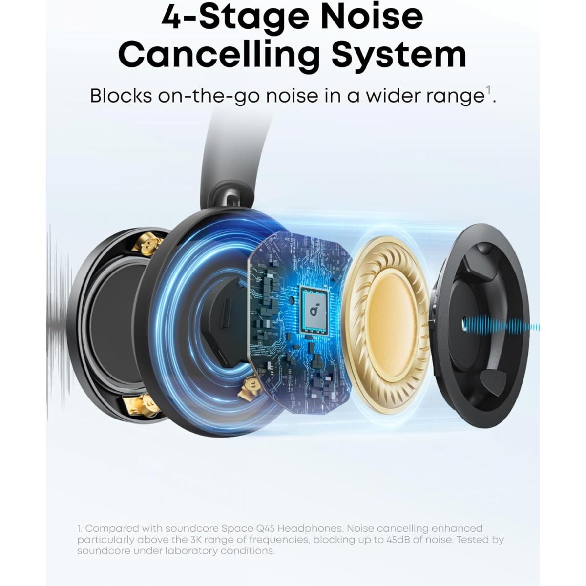 A3062H11 Soundcore Space One Pro - Black