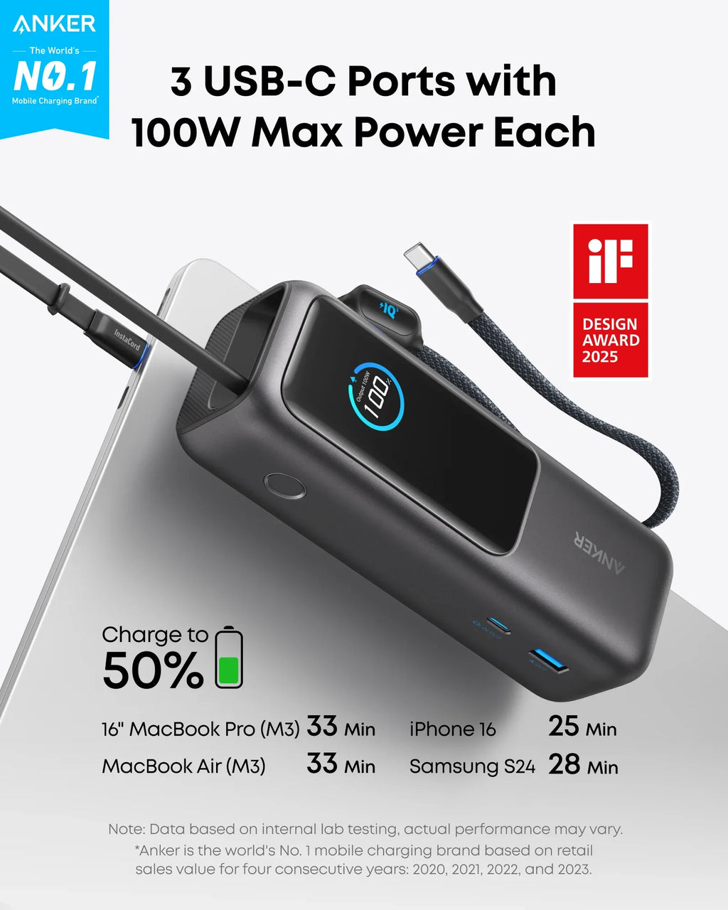 ANKER Laptop Power Bank 25K mAh 165W