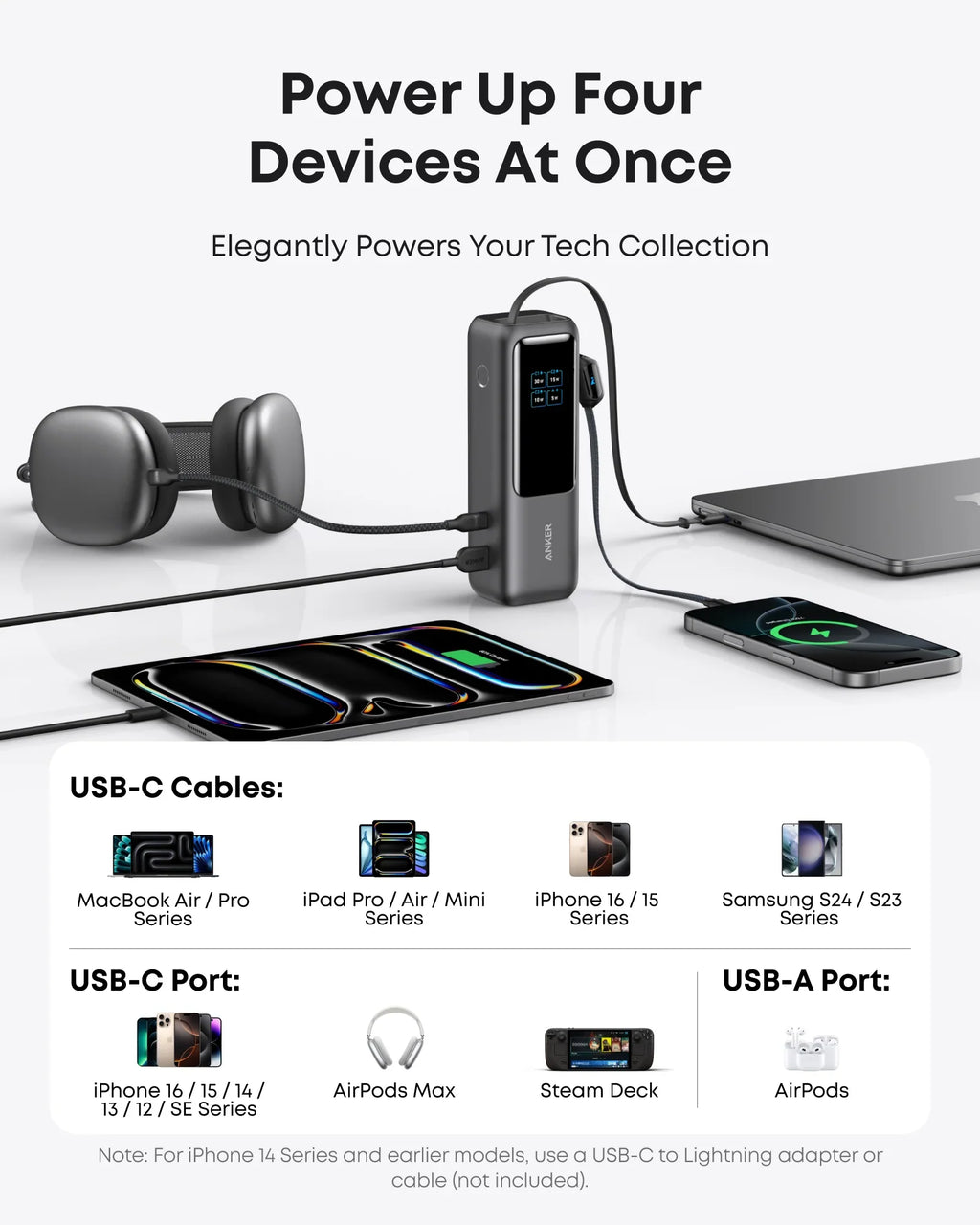 ANKER Laptop Power Bank 25K mAh 165W