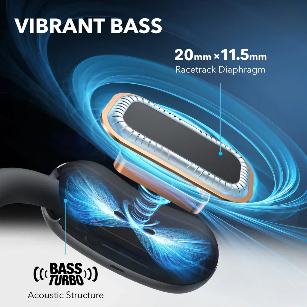 ANKER Soundcore AeroFit 2