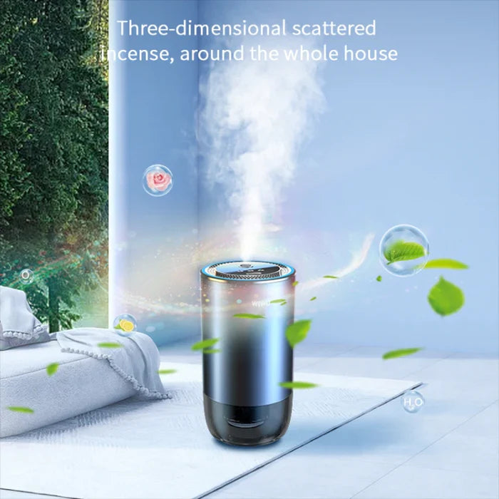 Wiwu - Smart Car Aromatherapy - Astro Store